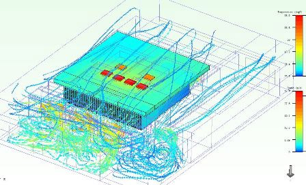 Thermal problem test and simulation calculation
